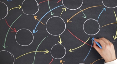 Sourcing? Using the decision tree brings surprising benefits